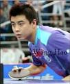 For instance, Wang Hao uses