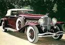 Searching for Vintage Cars From Internet | Top Gear Rules