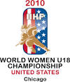 USA Hockey