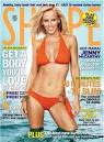 jenny mccarthy bikini