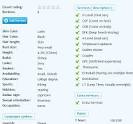 Escort Girl Directory - Theme for WordPress Review