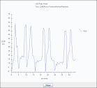 http://docs.oracle.com/javame/test-tools/jdts/tester_guide/figures/PerfGraph.gif