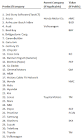 Super Bowl Stock Picks–Are Companies with Super Bowl Ads Winners ...