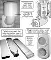 621 - Install tight-sealing dryer vent kit for savings, reduce ...