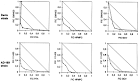 2-chloro-3-pyridin-3-yl-5,6,7,8-tetrahydroindolizine-1-carboxamide ...