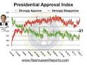 debt ceiling « Blogs For Victory