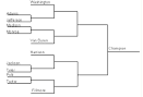 This bracket depiction may be