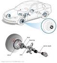 Wheel Bearing