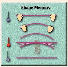 shape memory alloy, SMA, shape memory metal, shape memory wire, superelastic alloy, smart metal, memory alloy, muscle wire, smart alloy, 