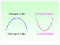 concave
