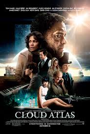 Cloud atlas