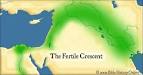 Map of the Ancient Fertile Crescent (Bible History Online)