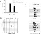 ScienceDirect.com - Brain Research - Opioid induced non-photic ...