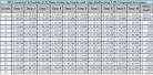 2011-2012 Federal Pay Scale Tables (GS) and No Raise From 2010 ...
