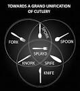 Towards a grand unified theory of cutlery… Jason Nunes