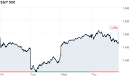 Investors gear up for Obama's job speech - Sep. 8, 2011