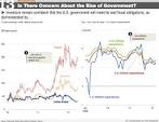 The White House's Economic Case for Reelection in 13 (More) Charts ...