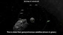 <b>Asteroid's</b> Approach To Earth - Space Videos - redOrbit