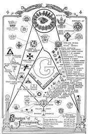 rosicrucians