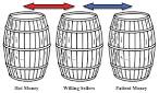 http://www.altenergystocks.com/assets/6.4.11%2520Barrels.png