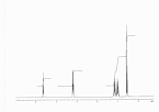 1-butanol Proton Integrals