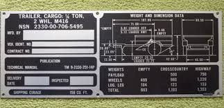 Tags: Anhänger, Data Plate, Farbe, M416, M416 A1, Michael Danzinger, Typenschilder, US Army - data_plate_typenschild_us_army_m_416_m416