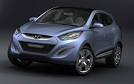 Hyundai Tucson | Hyundai Central