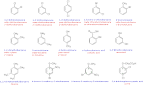 Organic Nomenclature