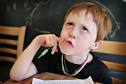 ADHD Test–Things to Remember