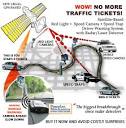 ExpandMyWealth.com » Blog Archive » Got a Speeding Ticket? - Why