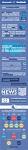 Facebook Statistics Stats Facts For 2011 Digital Buzz Blog