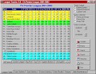 Carling Premier League Table