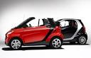 http://www.incarz.com/wp-content/uploads/2012/03/Smart_Electric_Car-466x300.jpg