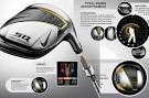 STR8-FIT Adjustability: Eight