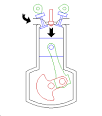 Animated Engines - Diesel