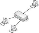 Cisco CCNA Exam Prep Using Hubs Switches Segment A Network