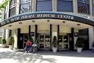 NYC Condominiums for sale near Beth Israel Medical Center, 1st ...