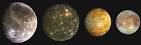 Astronomy Radar: Planet Jupiter - Galilean moons