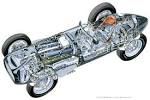 Automotive Illustration of a 1949 BRM V16 Grand Prix by Tony Matthews
