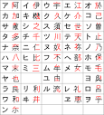 片仮名 - Wikipedia