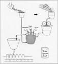 Condensed Soup - eNotes.