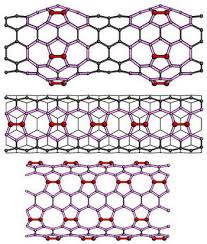 CNTs, carbon nanotube, boron nitride nanotube, BNNTs, halloysite nanotube, buckytubes, C-60, buckminster fullerene, nanotori, nanotorus, nanobud, nano onions, single walled nanotube, SWNTs, double walled nanotube, DWNTs, multi walled nanotube, MWNTs, thin walled nanotubes, TWNTs, short nanotubes, conductive nanotubes, purified nanotubes, industrial grade nanotubes,