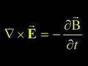 electrodynamics Facts, information, pictures | Encyclopedia.com ...