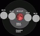 File:Lunar eclipse chart close-2011jun15.png - Wikipedia, the free ...