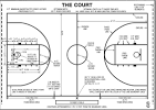 Basketball court dimensions, diagram &amp; Hoops Height
