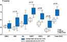 SWDT—<b>sleep</b>-<b>wake transition</b>