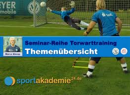 Torwarttraining mit Marco Knoop - Seminarübersicht | Sportakademie24 - Praesentation_start