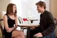 ORANGE COUNTY Single Professional Speed Dating 20's-30's - Eventbrite