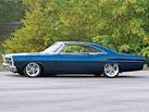 Ford Galaxie 500 2dr. MotoBurg