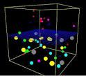 Computer simulation - Wikipedia, the free encyclopedia